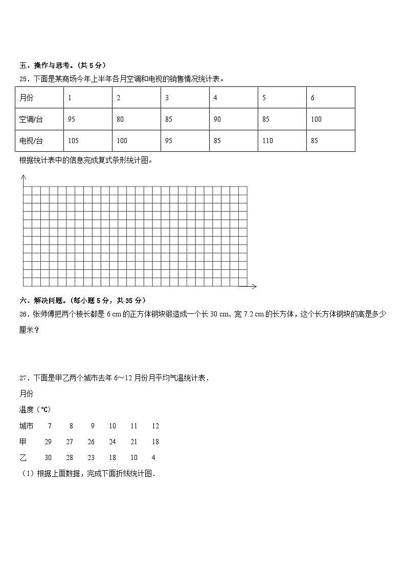 2022-2023学年海南省三亚市儋州市数学五下期末教学质量检测模拟试题含答案第3页