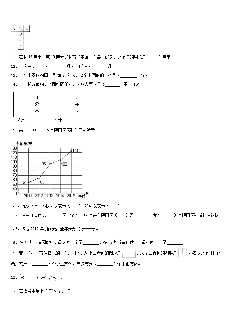 2022-2023学年祁东县数学五下期末复习检测模拟试题含答案第2页
