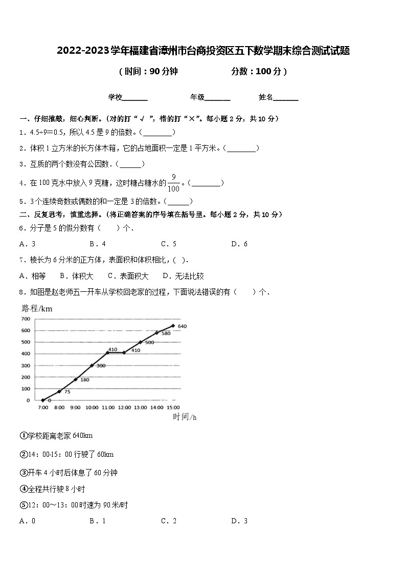 2022-2023学年福建省漳州市台商投资区五下数学期末综合测试试题含答案第1页