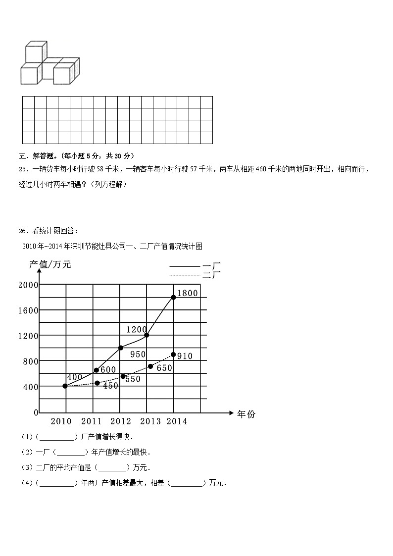 2022-2023学年科尔沁右翼中旗五下数学期末调研模拟试题含答案第3页