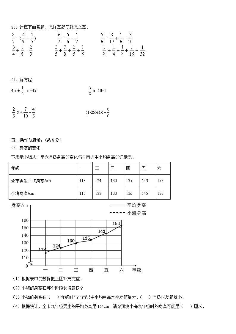 2022-2023学年聊城市高唐县五年级数学第二学期期末检测模拟试题含答案第3页