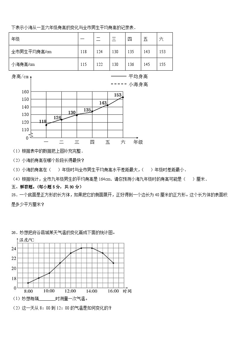 2022-2023学年衡阳市雁峰区数学五年级第二学期期末调研试题含答案第3页