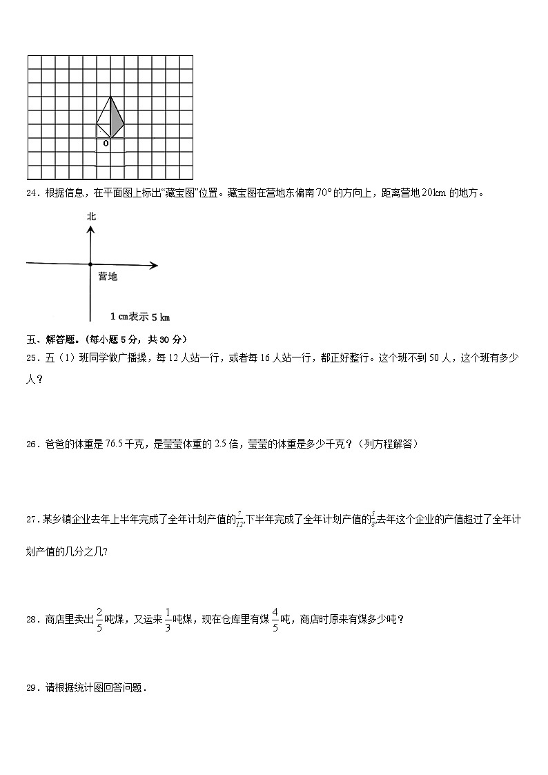 吉林省吉林油田实验小学2022-2023学年数学五下期末复习检测模拟试题含答案第3页