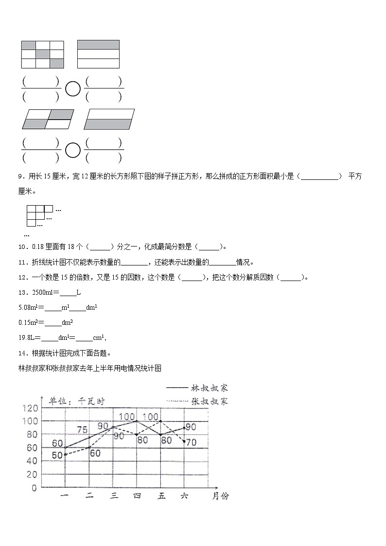 南阳市南召县2022-2023学年五下数学期末质量检测模拟试题含答案第2页