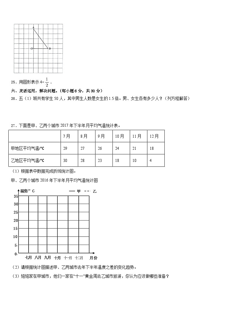 安徽省亳州市涡阳县2022-2023学年五年级数学第二学期期末教学质量检测模拟试题含答案03