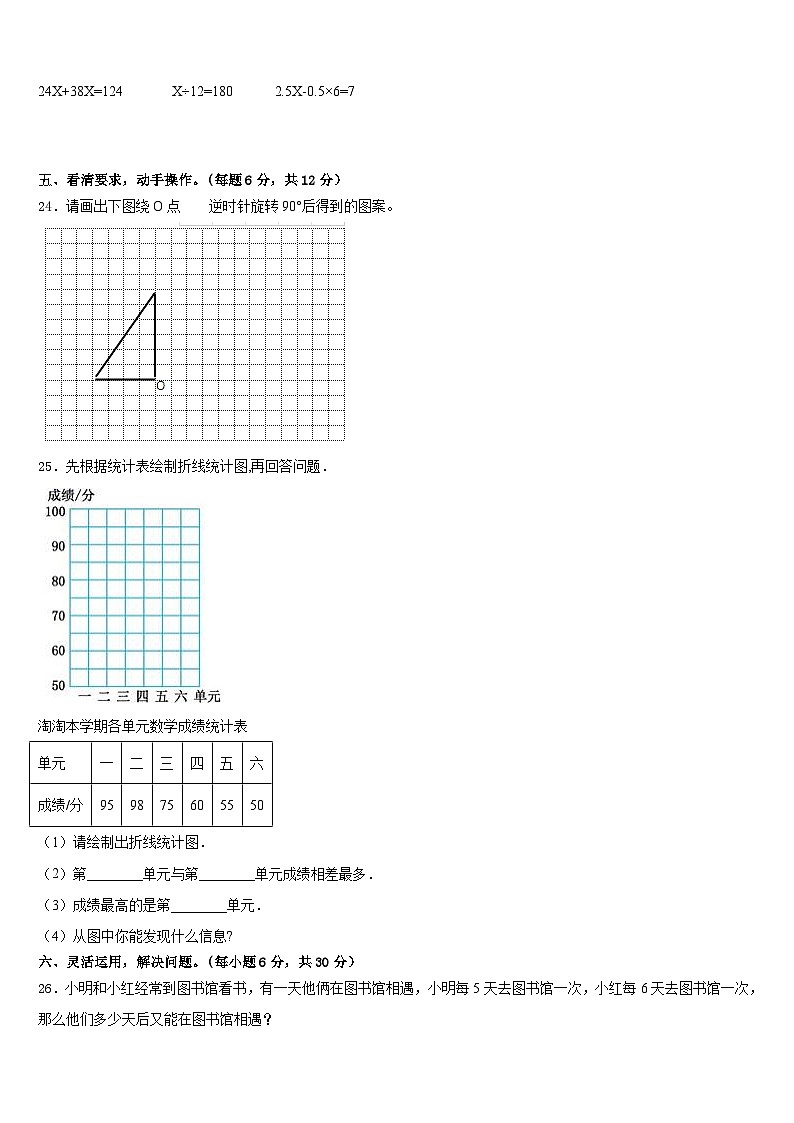 安徽省淮南市谢家集区2022-2023学年五下数学期末达标测试试题含答案第3页
