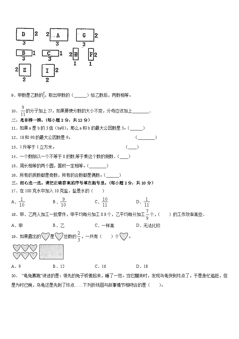 山西省长治市屯留县2022-2023学年数学五年级第二学期期末质量跟踪监视试题含答案02
