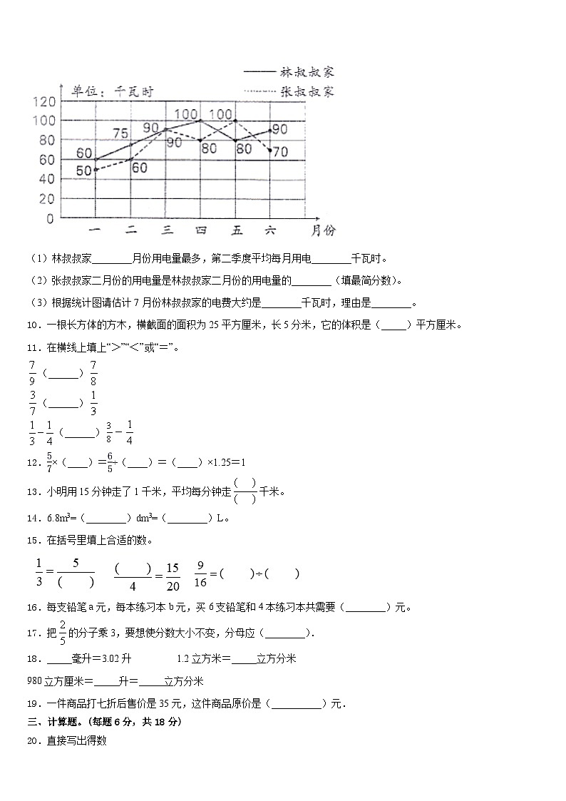 永州市宁远县2022-2023学年数学五年级第二学期期末联考模拟试题含答案第2页