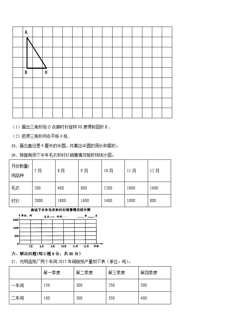 河南省三门峡市渑池县2022-2023学年数学五年级第二学期期末学业水平测试试题含答案03
