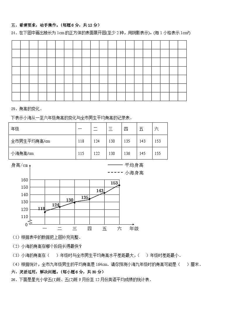 河南省郑州市中原区2022-2023学年五年级数学第二学期期末质量跟踪监视模拟试题含答案第3页