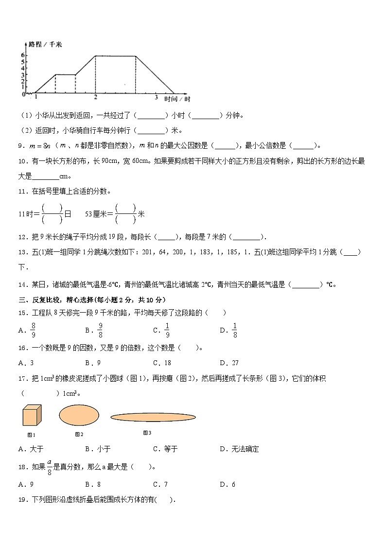 浙江省台州市仙居县2022-2023学年五下数学期末综合测试模拟试题含答案第2页
