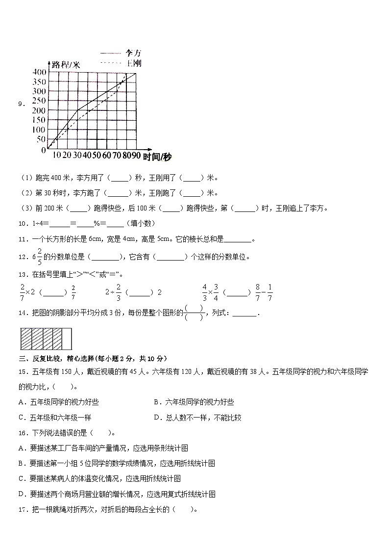 湖北省荆州市监利县2022-2023学年五年级数学第二学期期末监测试题含答案第2页