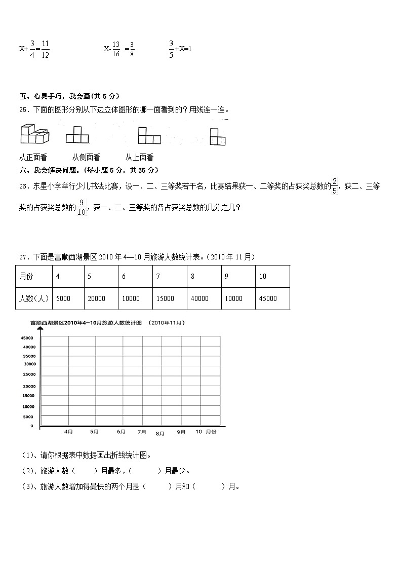 濮阳市清丰县2022-2023学年五年级数学第二学期期末考试模拟试题含答案03