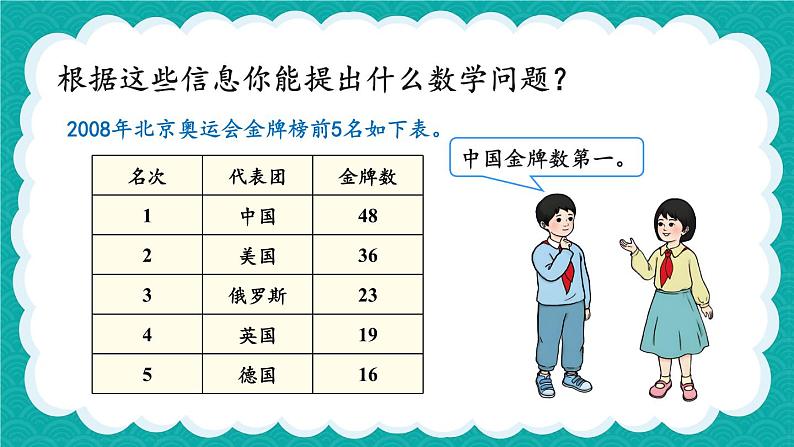 第1课时 不退位减第5页