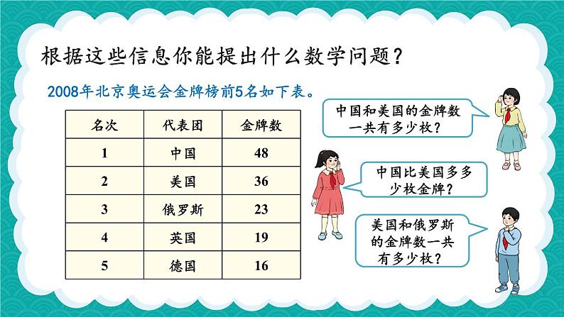第1课时 不退位减第6页