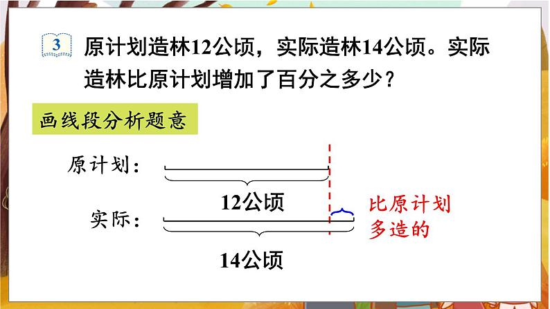 第4课时 求一个数比另一个数多(少)百分之几第4页