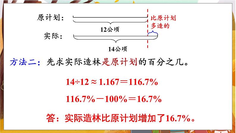 第4课时 求一个数比另一个数多(少)百分之几第6页