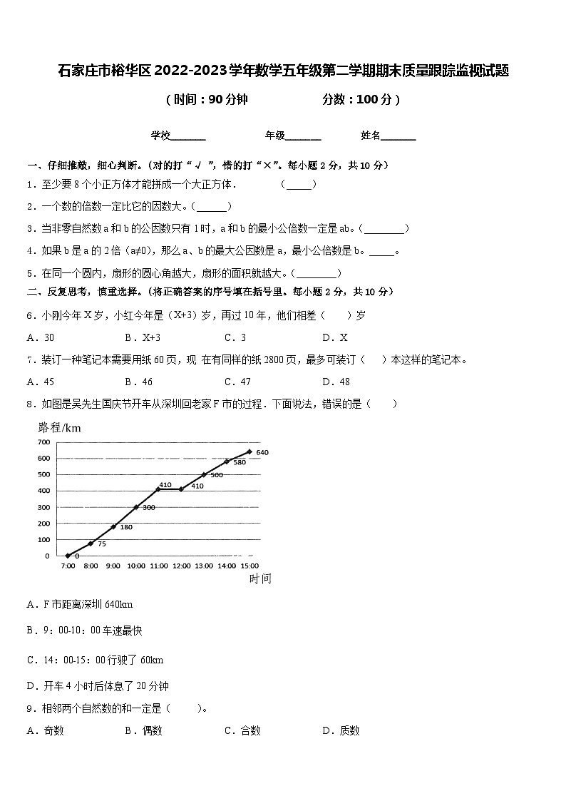 石家庄市裕华区2022-2023学年数学五年级第二学期期末质量跟踪监视试题含答案第1页