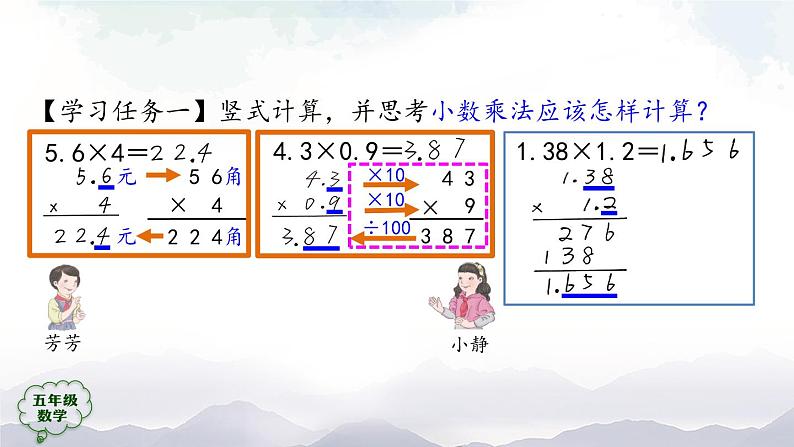 【精品课件】五年级上册数学教学课件- 小数乘小数(第2课时) (人教版)(共25精品课件PPT)第3页