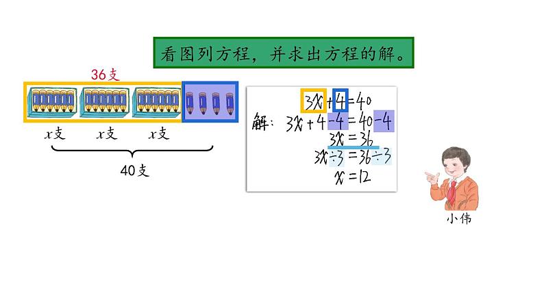 【精品课件】五年级上册数学教学课件- 解方程(第4课时) (人教版)(共30精品课件PPT)第7页
