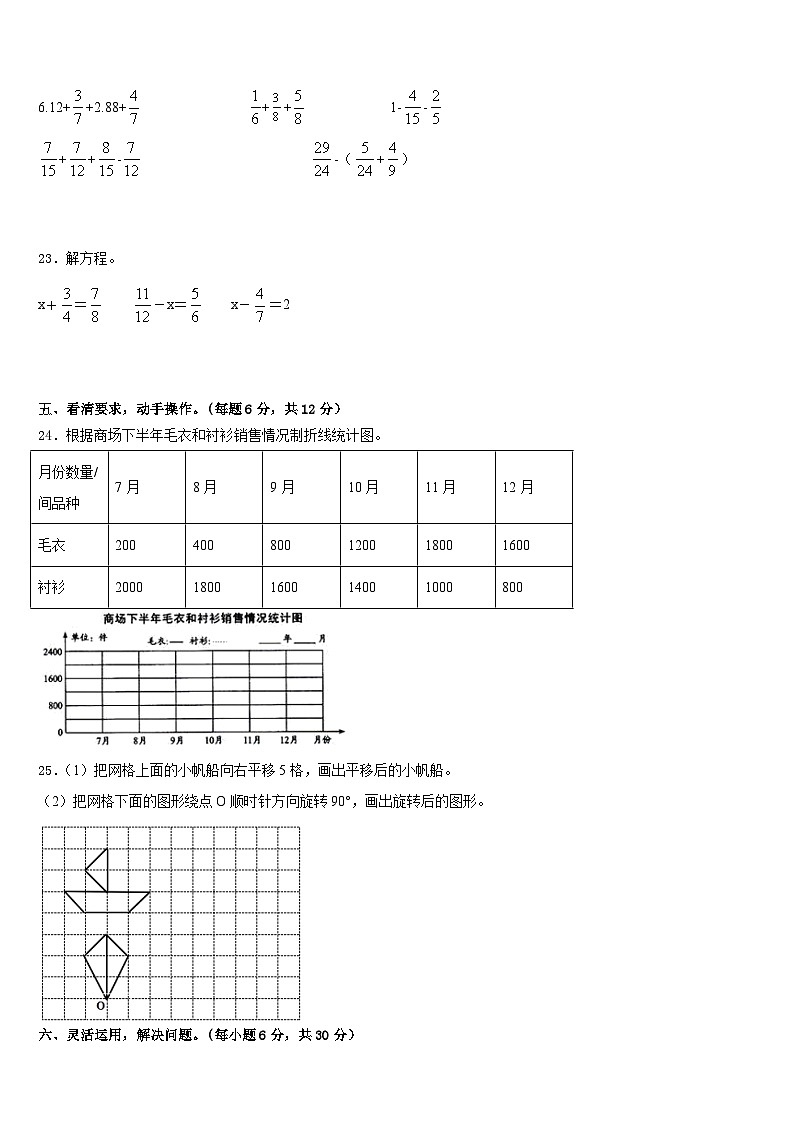 绵阳市江油市2022-2023学年数学五年级第二学期期末学业水平测试模拟试题含答案03