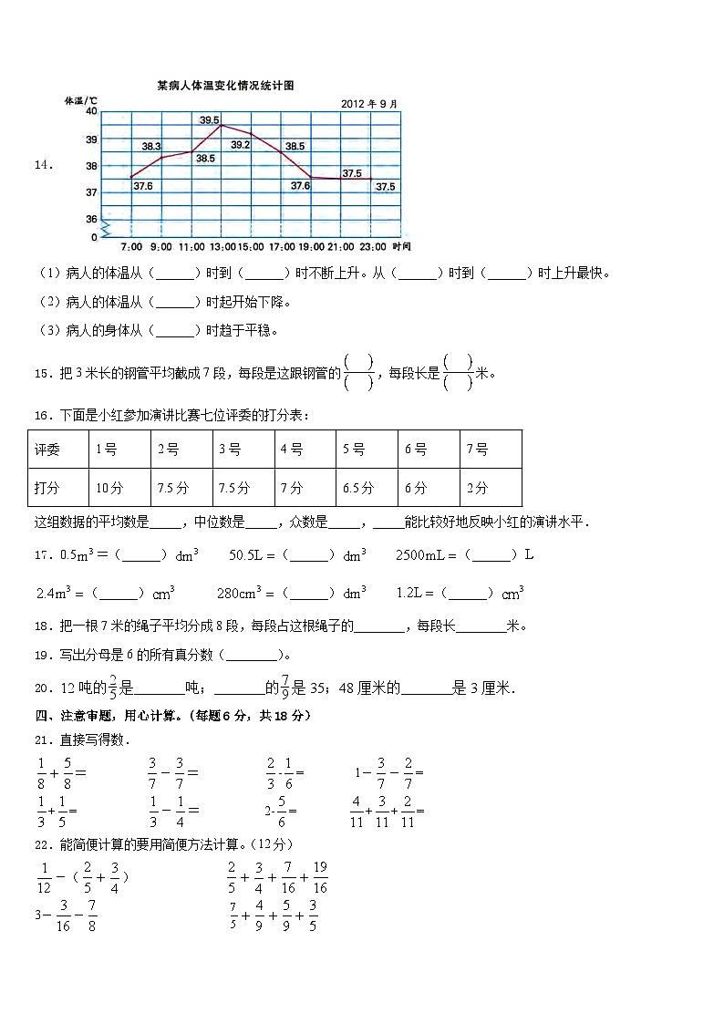 陕西省安康市石泉县2022-2023学年数学五年级第二学期期末监测试题含答案第2页