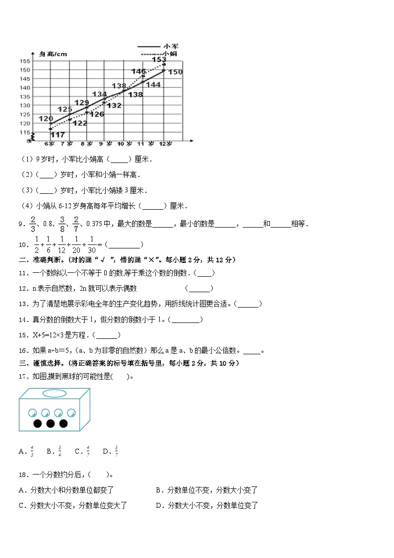 青海省海南藏族自治州贵南县2022-2023学年数学五下期末教学质量检测试题含答案第2页