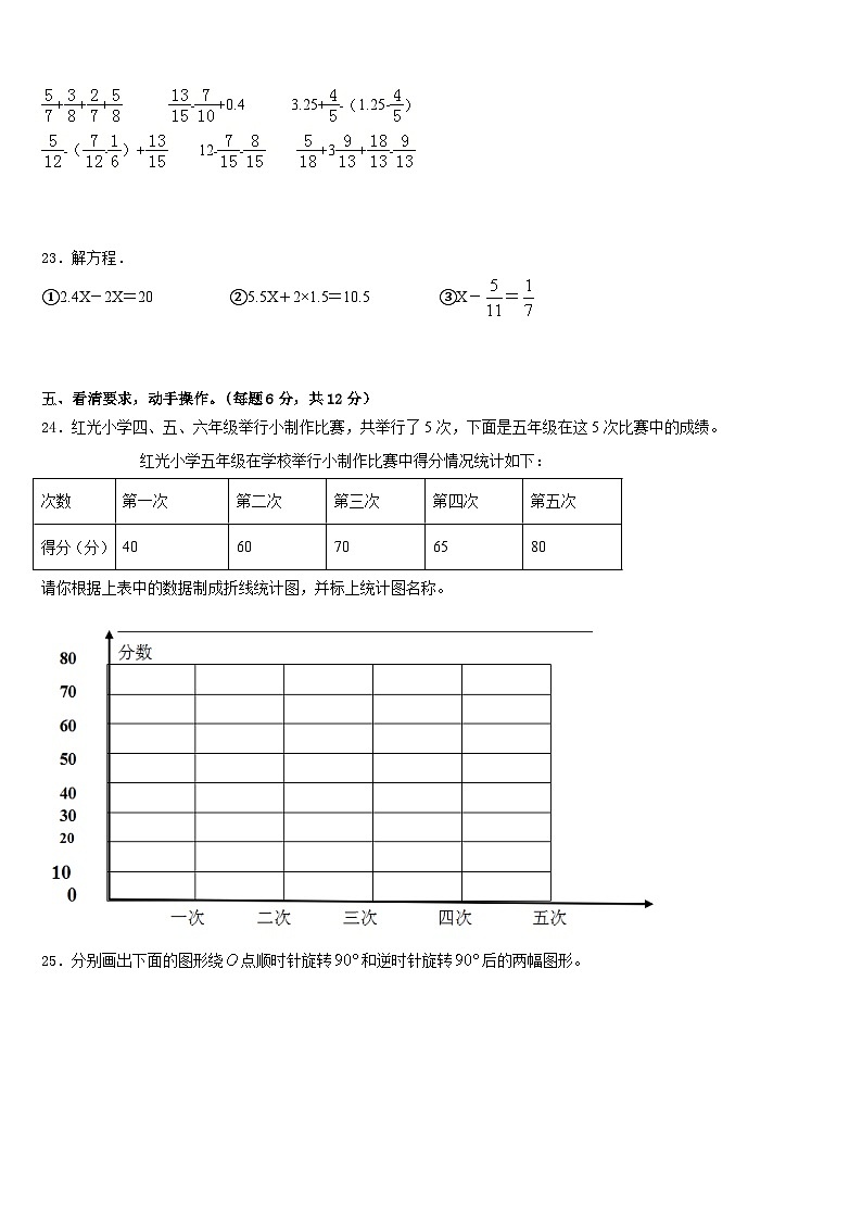 青海省黄南藏族自治州河南蒙古族自治县2022-2023学年数学五下期末调研试题含答案第3页