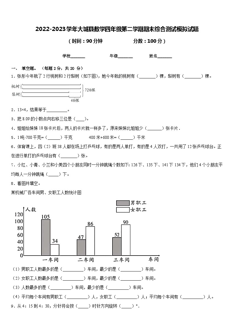2022-2023学年大城县数学四年级第二学期期末综合测试模拟试题含答案第1页