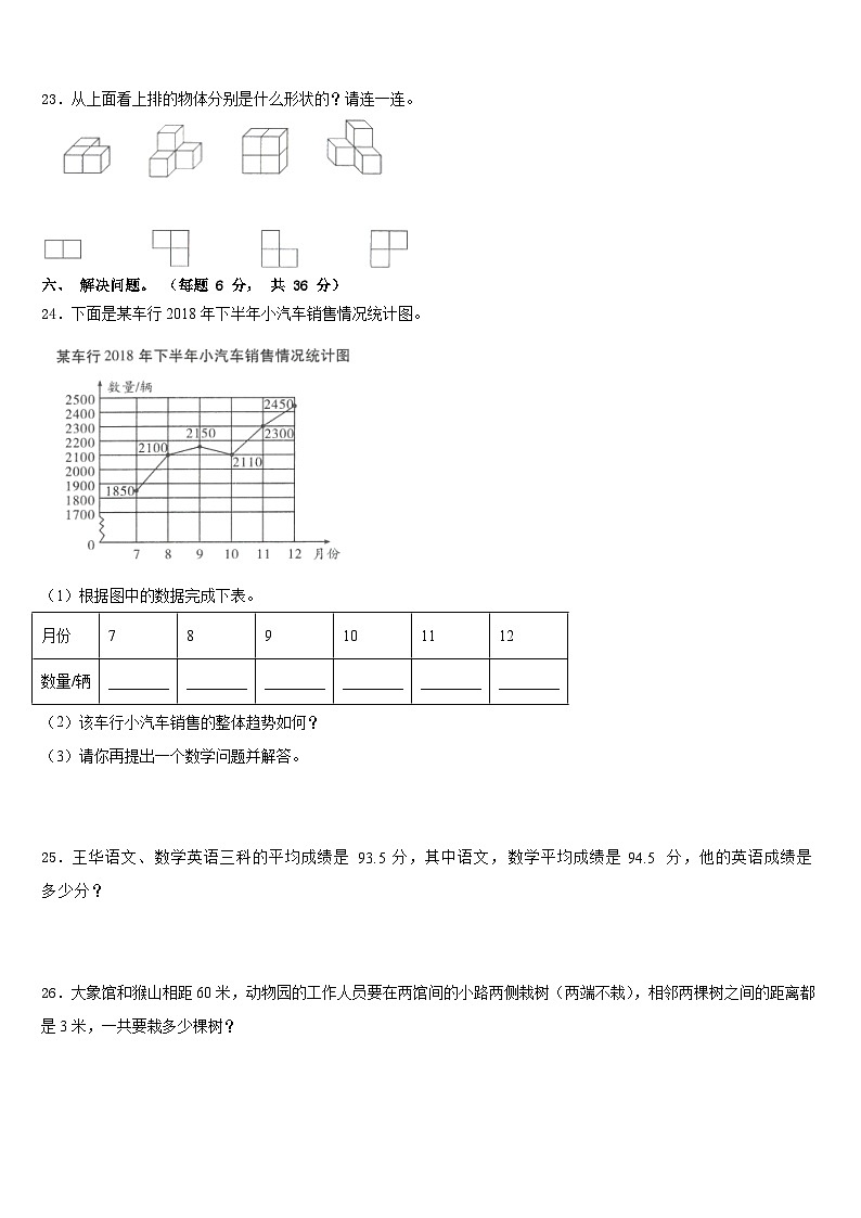 2022-2023学年大城县数学四年级第二学期期末综合测试模拟试题含答案第3页