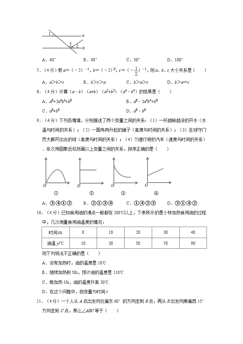 2022-2023学年山东省泰安市宁阳县六年级(下)期末数学试卷(五四学制)02