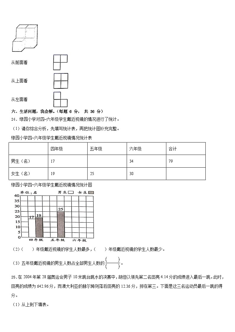 2022-2023学年山西省临汾市襄汾县部分学校数学四下期末学业水平测试试题含答案第3页