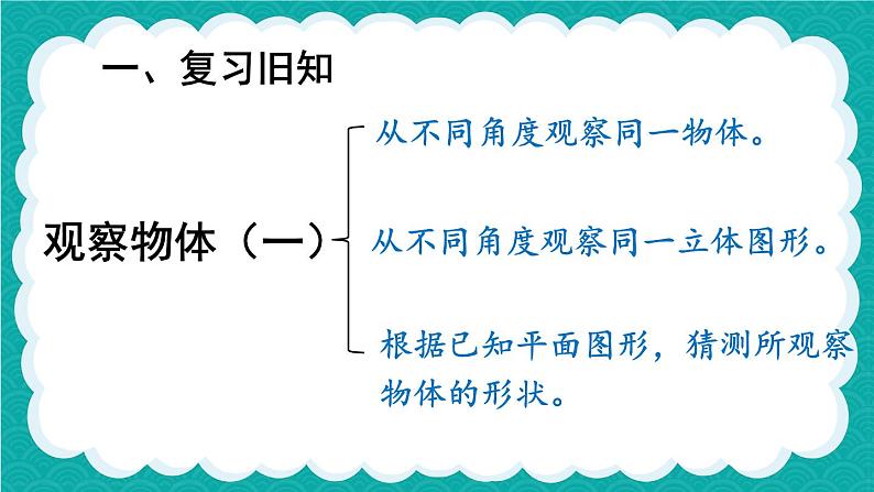 5.3 观察物体 练习课(课件)-二年级上册数学人教版02