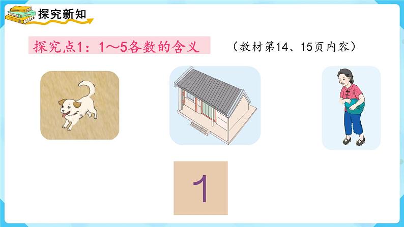 【最新教材插图】人教版数学一上 3.1《1~5的认识》课件第4页