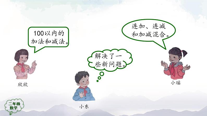 二年级数学上册课件-100以内的加法和减法(二)的整理和复习(第2课时)-PPT课件(人教版第3页