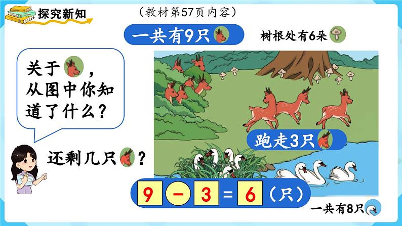 【最新教材插图】人教版数学一上 5.6《用8和9的加减法解决问题》课件+教案04