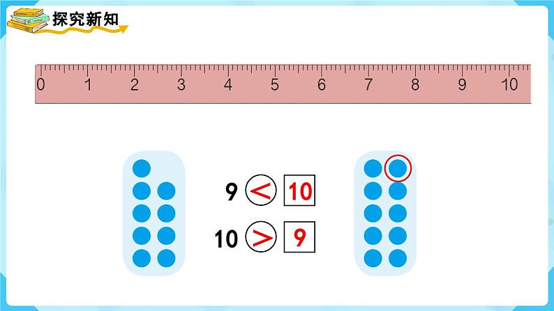 【最新教材插图】人教版数学一上 5.7《10的认识》课件+教案06