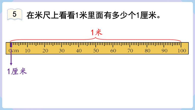 人教二年级数学上册1.2 认识米 用米量(课件+教案)07