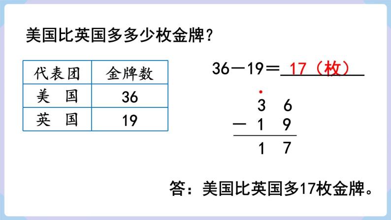 人教二年级数学上册2.5 退位减（课件+教案）08