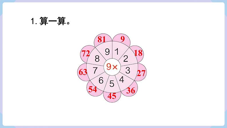 人教二年级数学上册第六单元 练习二十(课件)第2页