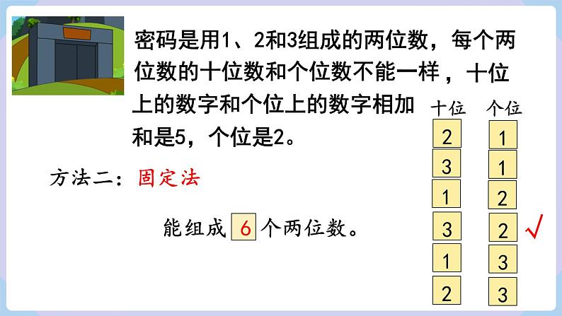 人教二年级数学上册8.1 简单的排列(课件+教案)07