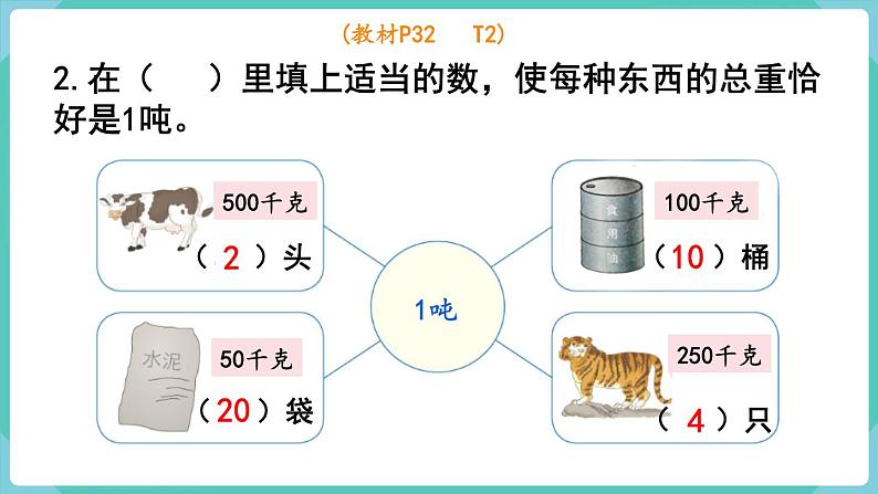 人教数学三年级上册3.6 吨的认识第7页