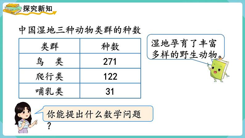 人教数学三年级上册4.1 三位数加三位数(1)课件+教案04