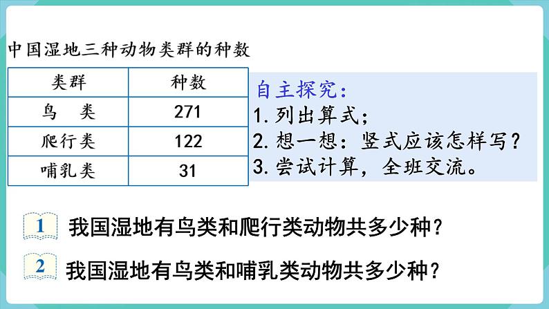 人教数学三年级上册4.1 三位数加三位数(1)课件+教案05