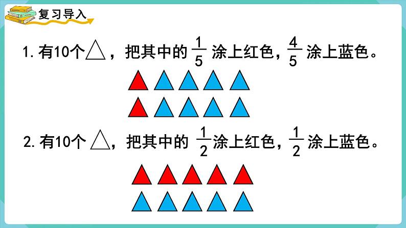人教数学三年级上册8.7 分数的简单应用(2)课件+教案02