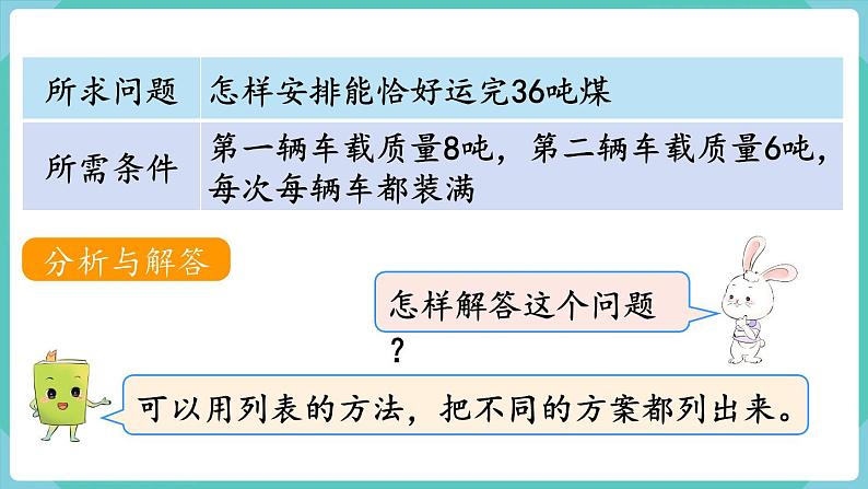 人教数学三年级上册3.7 解决问题04