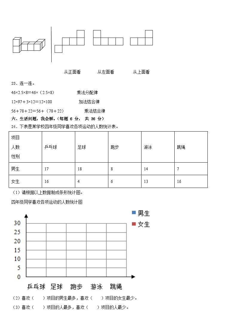 2022-2023学年河北省秦皇岛市抚宁区数学四下期末综合测试模拟试题含答案03