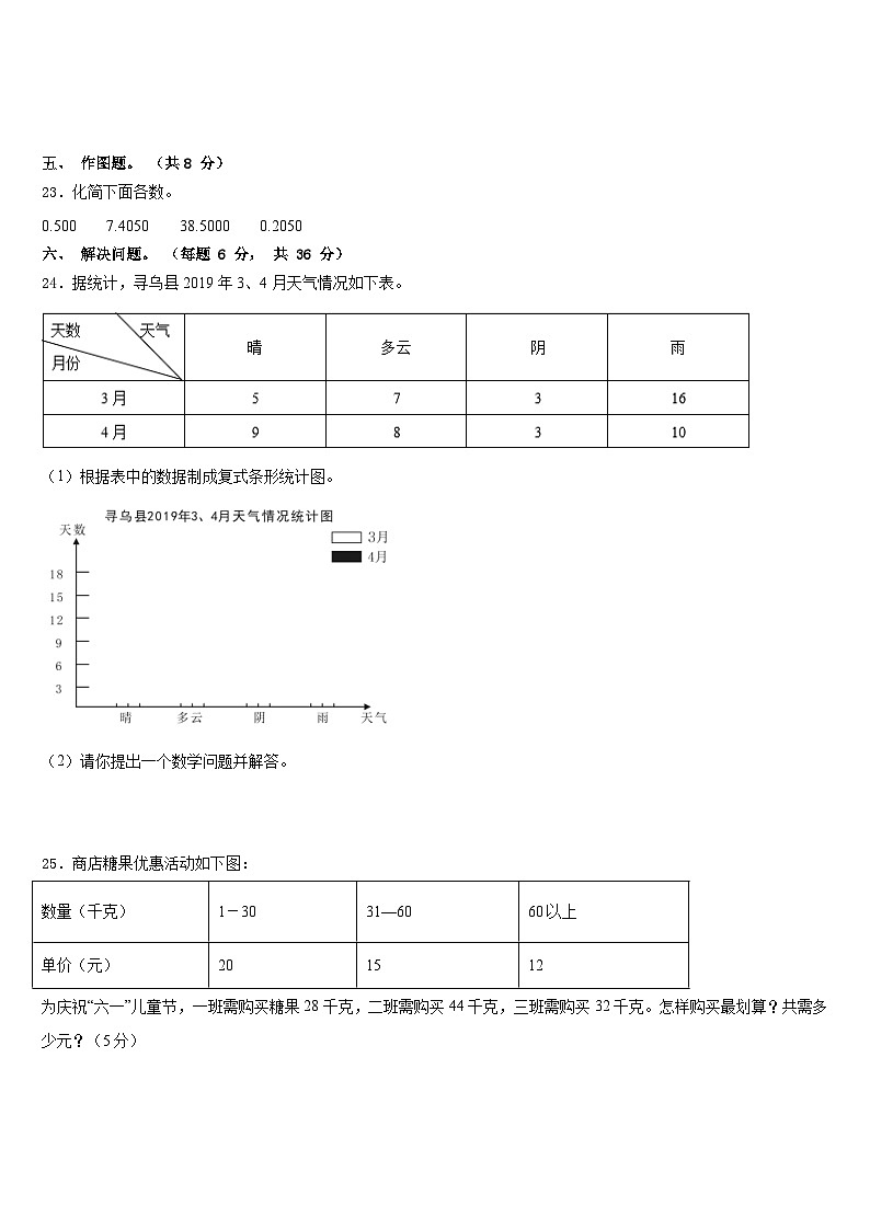 2022-2023学年福建省莆田市数学四下期末达标检测模拟试题含答案03