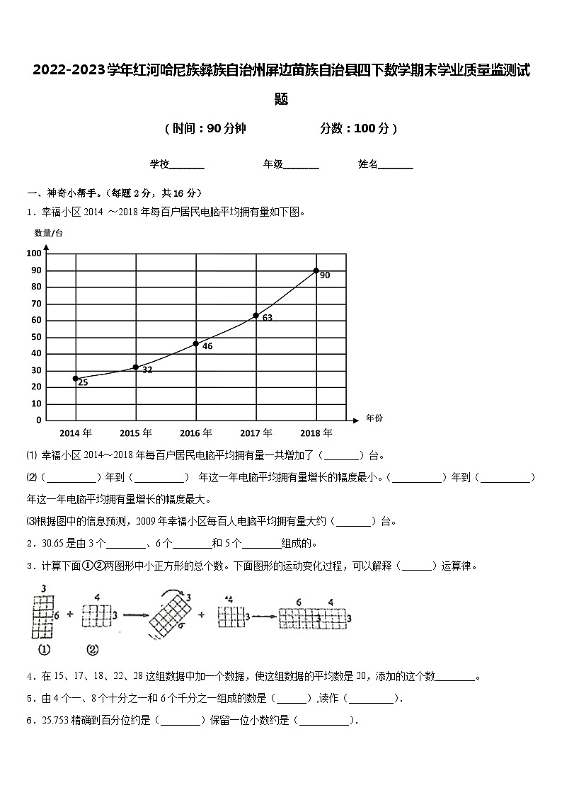 2022-2023学年红河哈尼族彝族自治州屏边苗族自治县四下数学期末学业质量监测试题含答案第1页