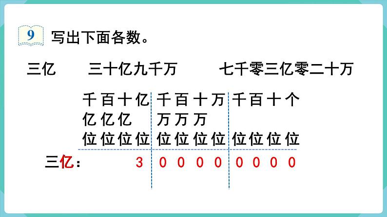 人教数学四年级上册1.9 亿以上数的写法及改写(课件+教案)04